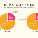 호두하우스 이미지
