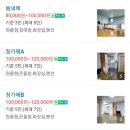 늘푸른 펜션 이미지