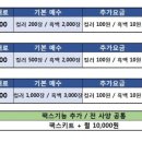 에이원시스 네이버블로그