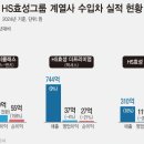 효성유통 이미지