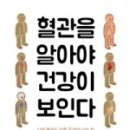 네이트리팜 - 춘천시 | 네이트리팜