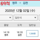 GS25김천성내점 네이버블로그