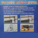 마전동 동아, 현대 이미지