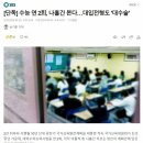 수능을 나흘간 볼수도.. 이미지