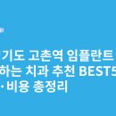 미드림의원 | 경기도 고촌역 임플란트 싸고 잘하는 치과 추천 BEST5 | 가격·비용 총정리