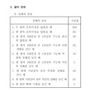 무배당 보장보험 Self Plan[개별형][판매기간:2005년 10월 4일 - 2006년 3월 31일까지] 이미지
