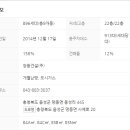 쌍용예가아파트 이미지