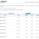 ㈜성우상사 이미지