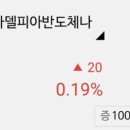 두리카센타 - 기장군 차성남로28번길 2 | 두리카센타