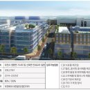 남지산업 이미지