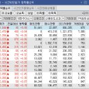 대동성공통신 이미지