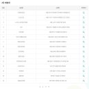 한양슈퍼복권