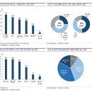 후스메디칼 | [뷰티] 펴고 채우고 당기고 - 교보증권