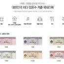 코코리따아산 이미지