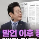 &#39;선거부정 음모론&#39; 스카이데일리에 대한 이재명의 광고 압박은 옳다! 이미지