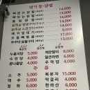 엽기꼼닭발
