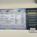 부산손칼국수 이미지