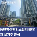 센트럴푸르지오공인중개사사무소 | [동탄아파트리포트] 동탄역신안인스빌리베라1차 실거주 분석