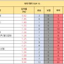 디와이전기산업 이미지