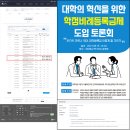 윤석열 전검찰총장,10인 1조간첩.사기죄,선거법위반.압수수색,구속수사요청.남인우,서울시장후보,서울시장공약,서울시장선거,서울교육감후보, 이미지