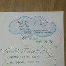 보은의 집 이미지