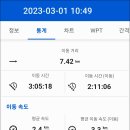 청령주유소 이미지