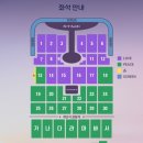 셋,별 | 임영웅, 2025년 전국투어 콘서트 'IM HERO2' 마지막 티켓팅 부산(feat,셋리스트 묶음별 감상 후기)