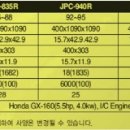 (주)전일 이미지