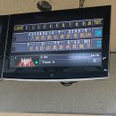 시민생활체육관 볼링장 이미지