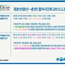 ITX 청춘 열차 시간표와 요금 이미지