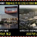 대광인력 - 평택시 | 대광인력