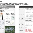 그랑블산업개발주