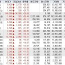 (주)에이아이케미칼 이미지