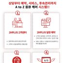(주)해드림케어