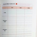 41190-01-07-094 | [서평단 당첨] 맘 스타트업-박은정(36)