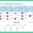 춘천 센트럴타워 푸르지오 프리미엄몰 이미지