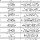 사암로172번길 이미지