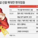 편의점 이미지