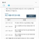 민사 대여금 사기에 관하여 이미지