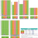 화성 능동지구 B1블록 공공분양 및 신혼희망타운 평면도와 분양가 및 임대가 이미지