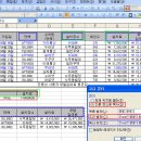 ITQ 엑셀-자격시험 순서요령,함수문제/자동필터,고급필터/목표값찾기 이미지