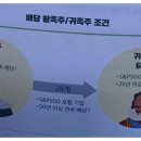 앤더블유푸드 이미지