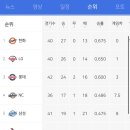 뮤직&바 이미지