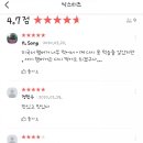 식스티즈 이미지