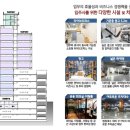 센터파크한식부페 이미지