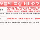 케이엠 메디칼 이미지