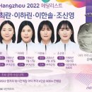 [그래픽] 2022 항저우 아시안게임 여자 카약 4인승 500m 은메달-최란·이하린·이한솔·조신영 이미지