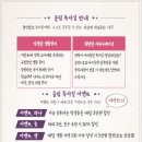올림독서실