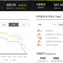 복지잠실충전소 이미지