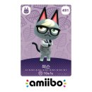 문덕동물병원 | 주말내내 자다가 생각나서 부랴부랴 작성하는 블로그